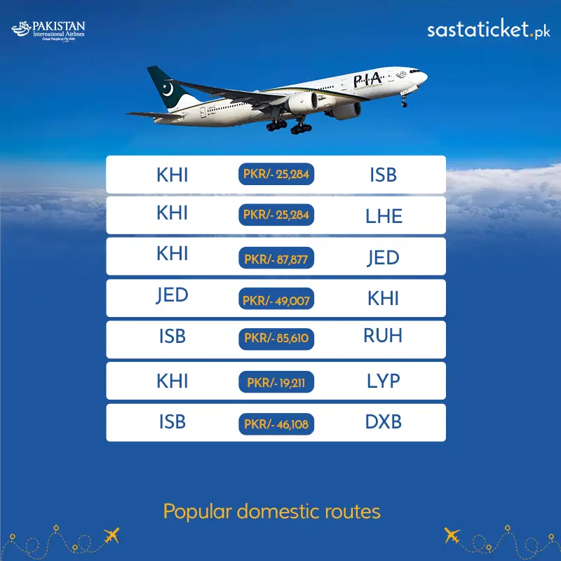 Pakistan International Airlines Flights Rates