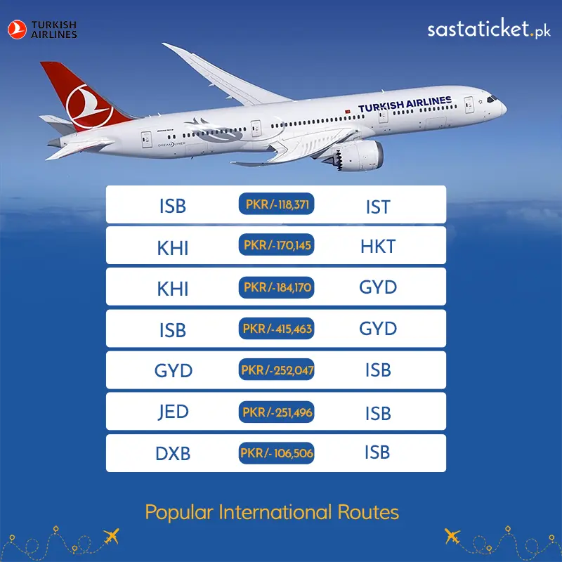 Turkish Airlines Flights Rates